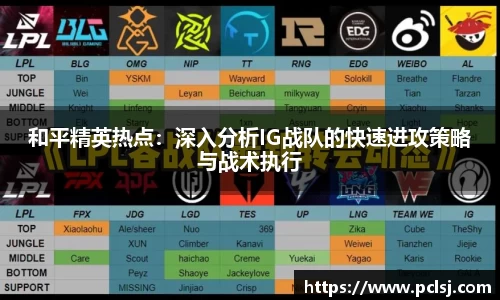 和平精英热点：深入分析IG战队的快速进攻策略与战术执行